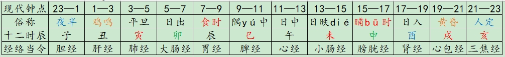 ʱ.png